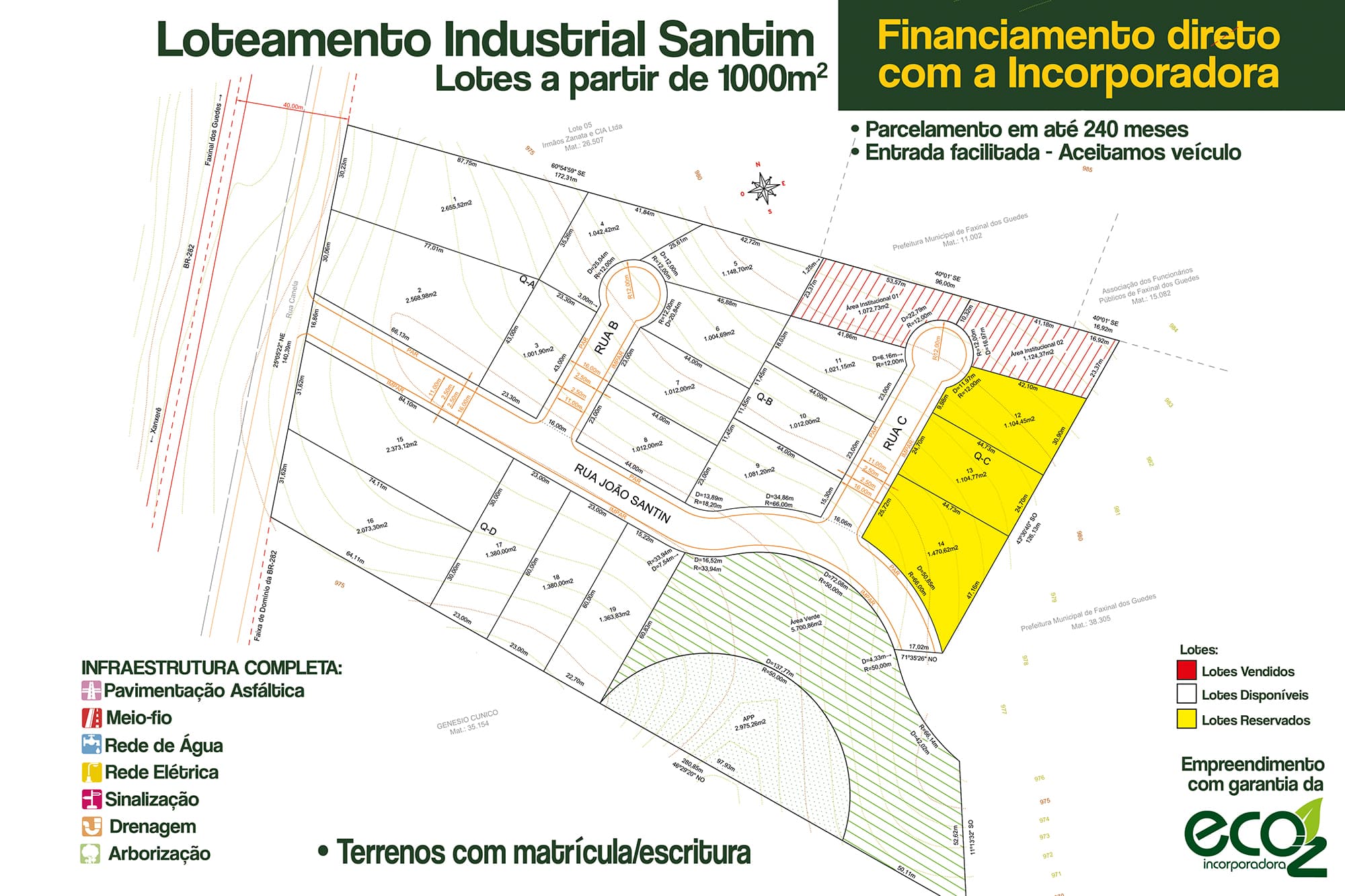 LOTEAMENTO INDUSTRIAL SANTIM